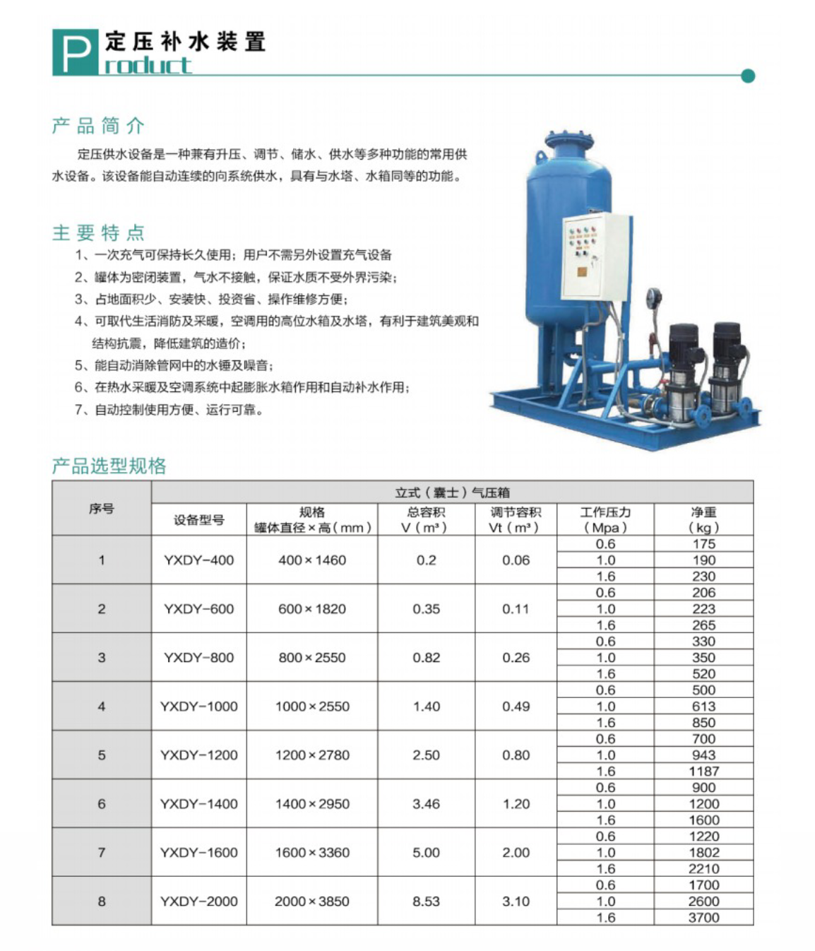 百润公司主营业务介绍(1)-7_副本.png